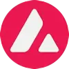 Brenor Return portfolio management